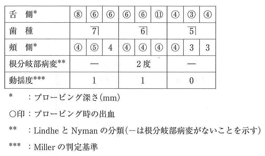 116C82の別冊図2