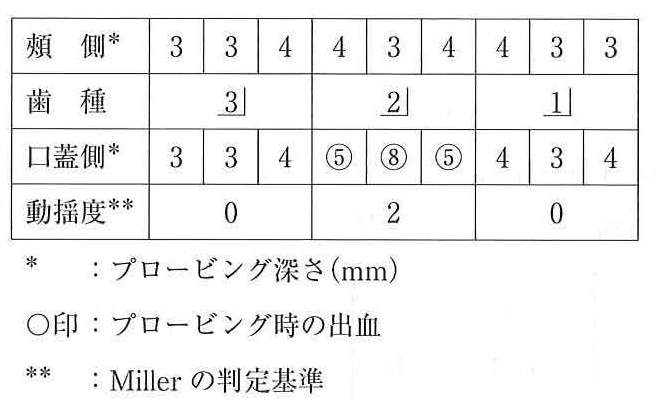 116D39の別冊図2