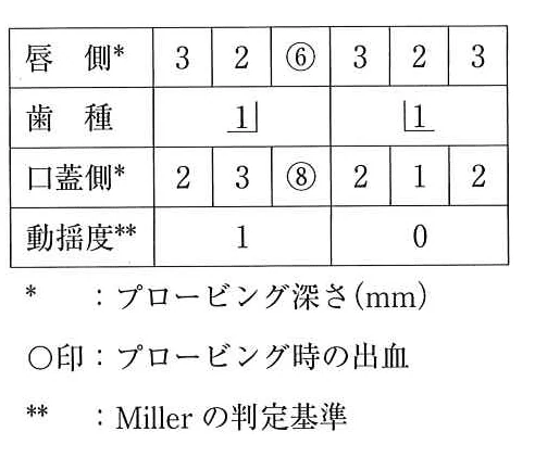 117A56の別冊図2