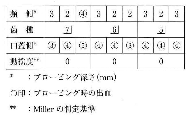 117A81の別冊図3