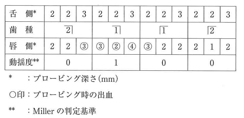 117B29の別冊図2