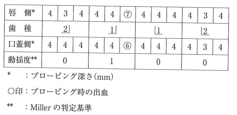 117B40の別冊図2