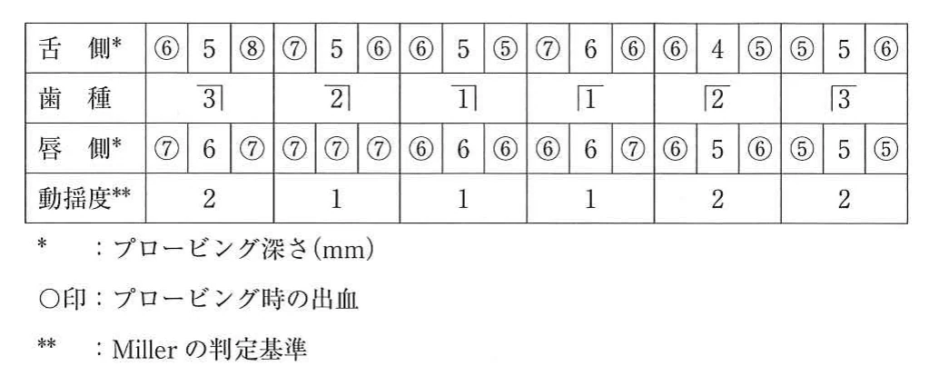 117B85の別冊図2