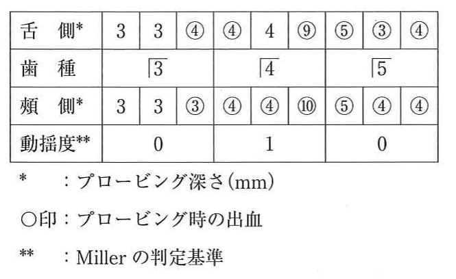 117C28の別冊図2