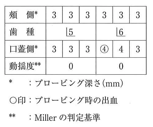 117C58の別冊図2