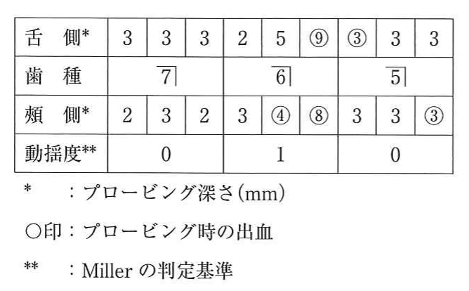 117C65の別冊図2
