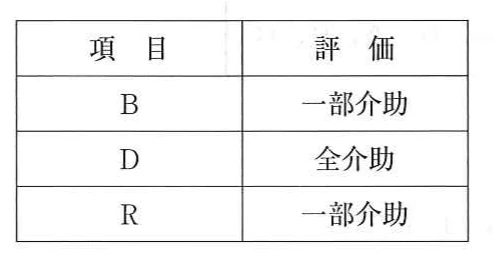 117D60の別冊図2