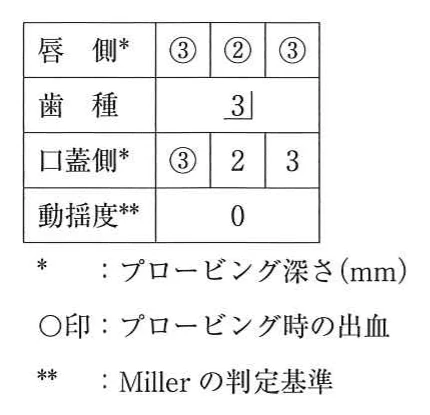 117D70の別冊図2