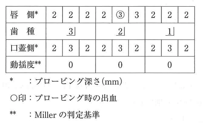 117D72の別冊図2