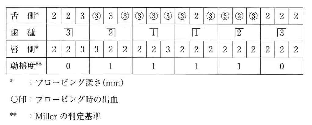 117D86の別冊図4
