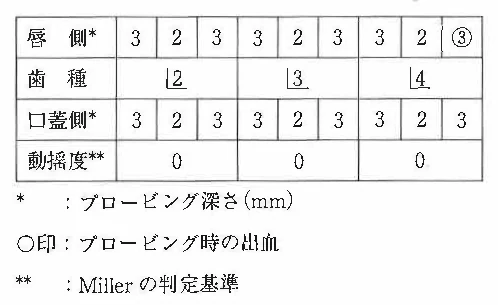 118A64の別冊図2