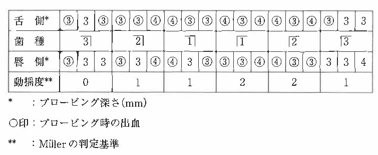 118A78の別冊図3