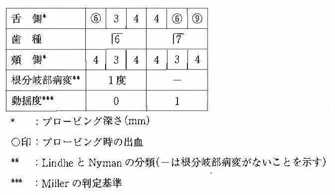 118B23の別冊図2