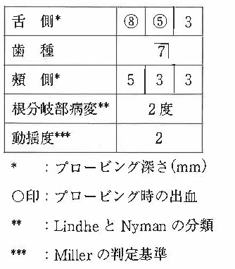 118B35の別冊図2