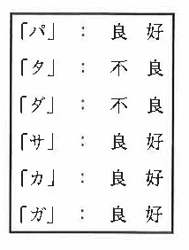118B51の別冊図1