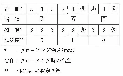 118B68の別冊図2