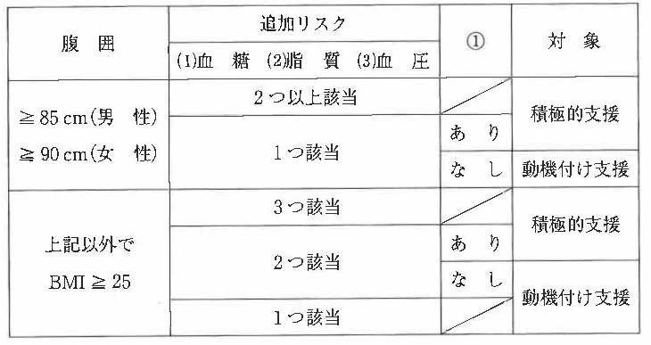 118B71の別冊図1