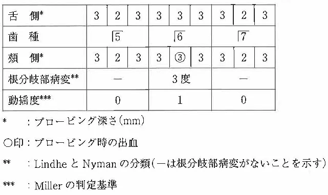 118B73の別冊図2