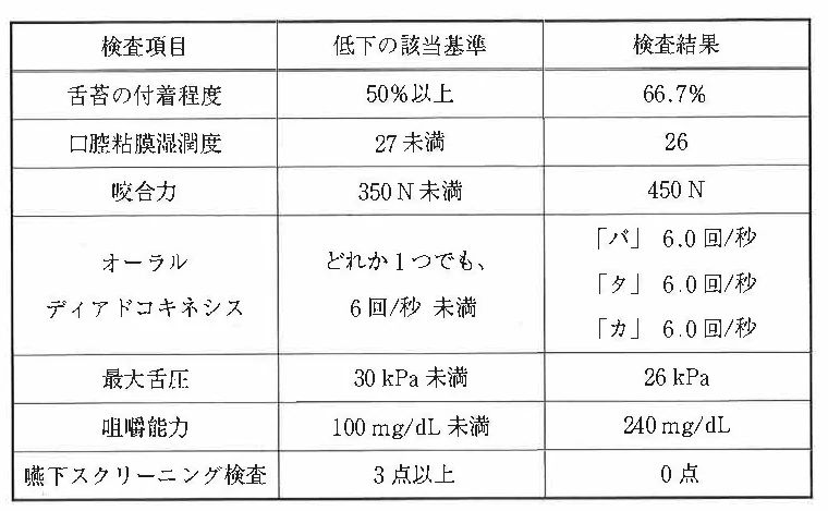 118C68の別冊図1