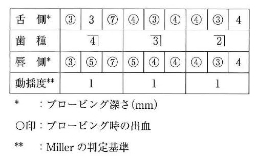 118D35の別冊図2