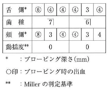 118D39の別冊図2
