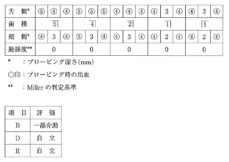 118D51の別冊図2