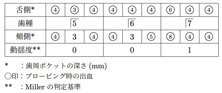 119A23の別冊図2