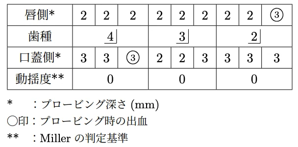 119A73の別冊図2