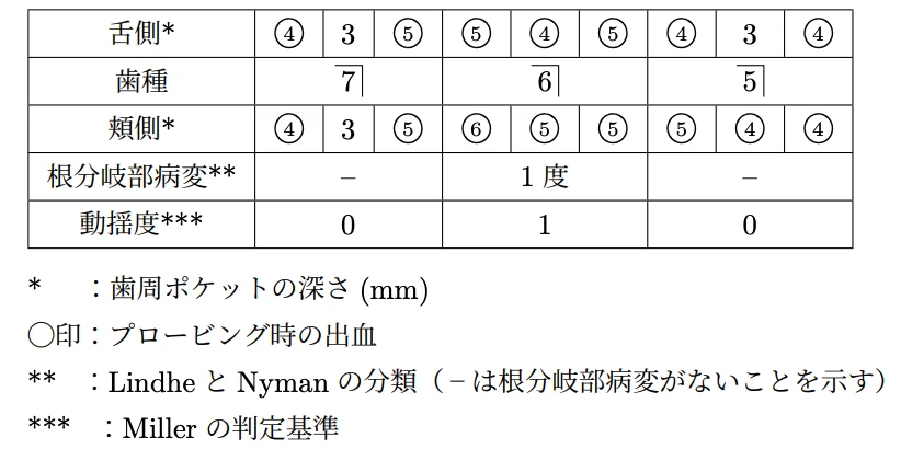 119A79の別冊図3