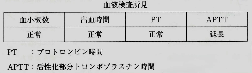119B11の別冊図1