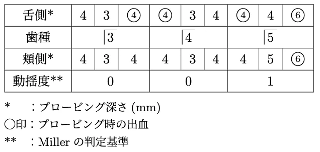 119B50の別冊図2