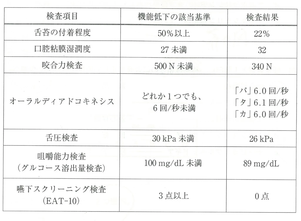 119B76の別冊図1