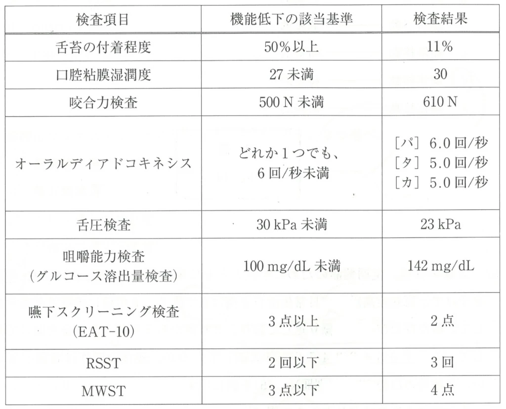 119D55の別冊図2