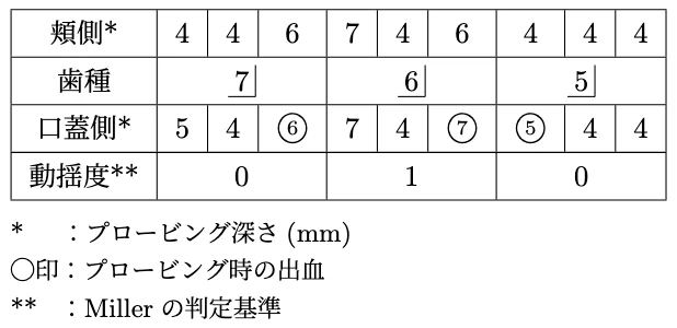 119D61の別冊図2