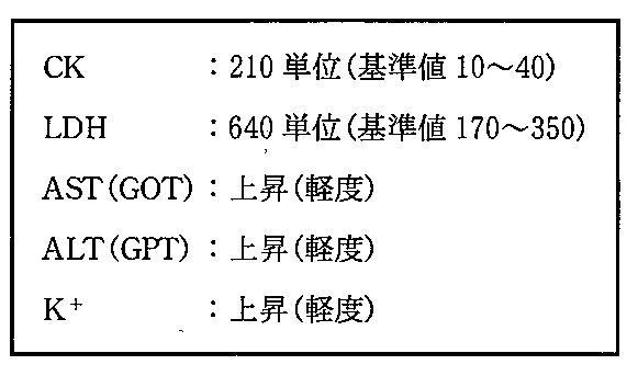 96D40の別冊図1
