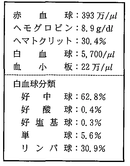 96D41の別冊図1
