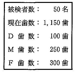 97A94の別冊図1