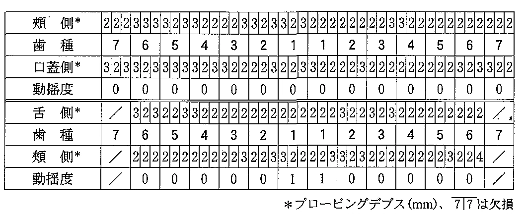 97B64の別冊図1