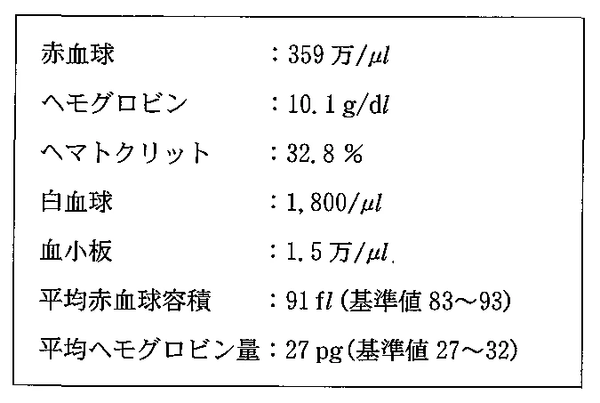 97D48の別冊図1