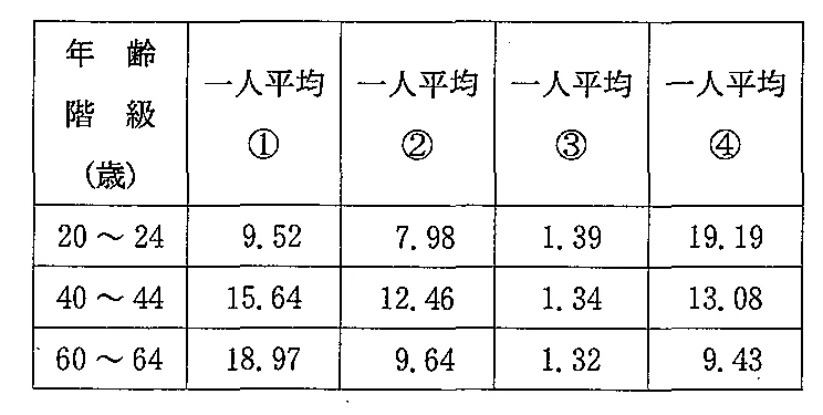 98A78の別冊図1