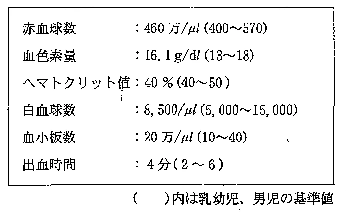 98B23の別冊図2