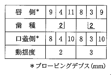 98B58の別冊図1