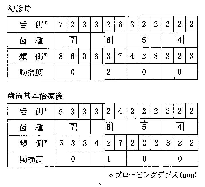98B59の別冊図1