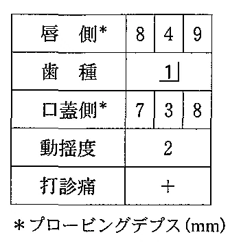 98B68の別冊図1