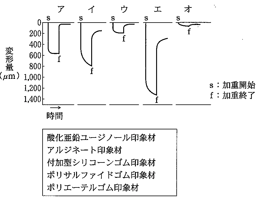 98D78の別冊図1