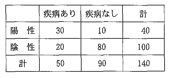 99A97の別冊図1