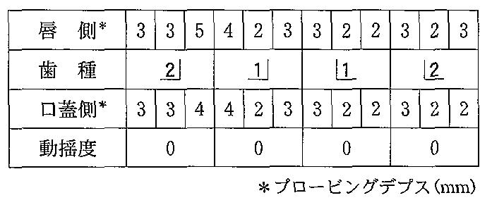 99B60の別冊図1