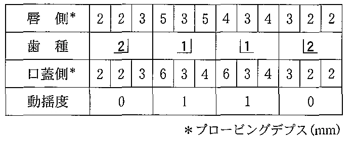 99B62の別冊図1