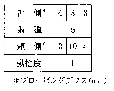 99B68の別冊図1