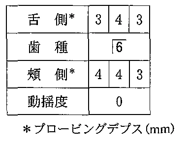 99B76の別冊図1